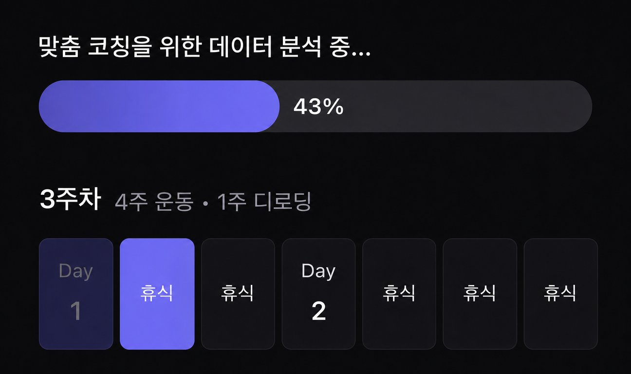 데이터 수집 화면